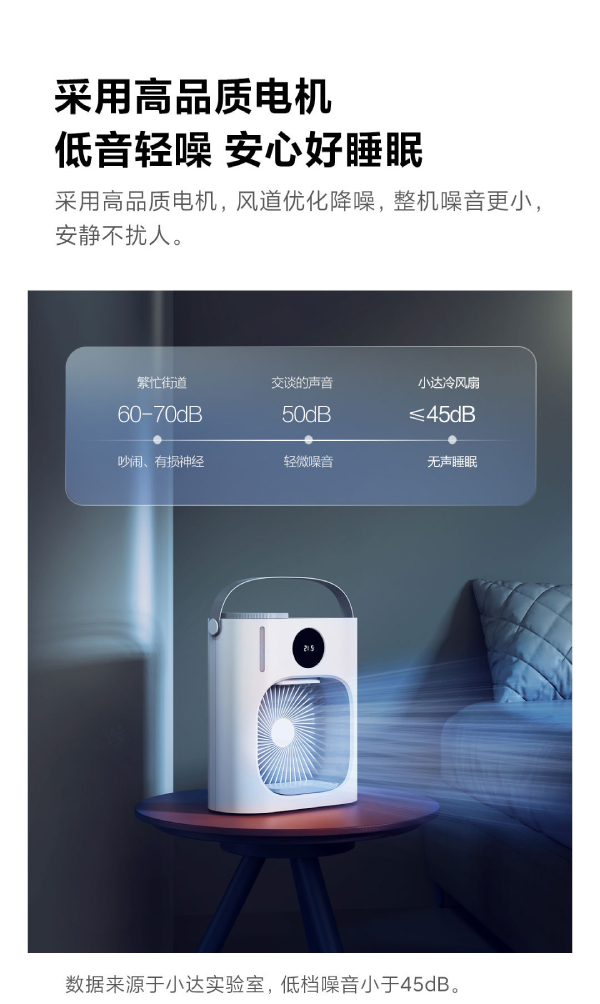 Xiaomi Xiaoda Smart Desktop Cooling Fan CL08 XD-ZMLFS01