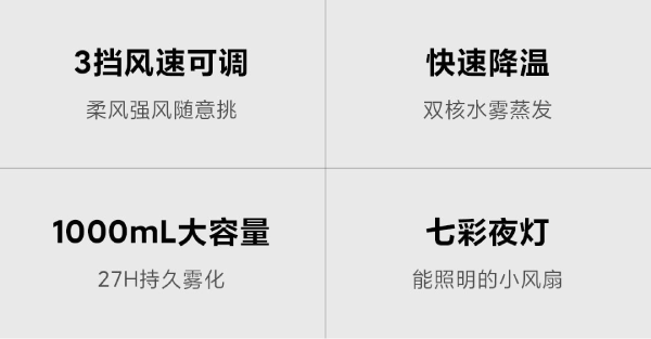 Xiaomi Xiaoda Smart Desktop Cooling Fan CL08 XD-ZMLFS01