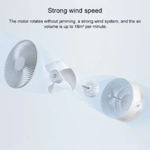 Xiaomi Mijia Smart Air Circulator Fan ZLXHS01ZM